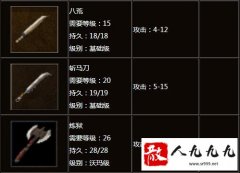 �¿�һ��������ְҵ����ͼ������