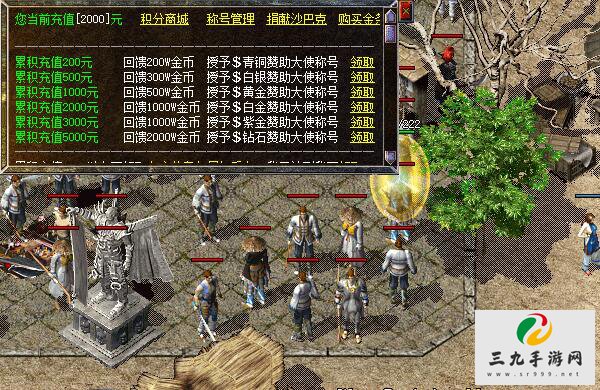 �����·�����ָ��