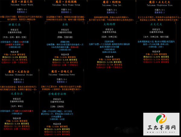 ����������2