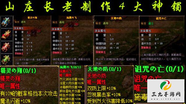 ����������